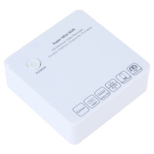 ESCAM 8CH 3G WIFI 2 USB Port Super Mini NVR Support 1080P Video & HDD & Smartphone & Onvif IP Camera