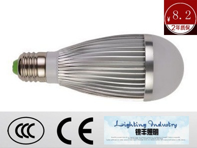 for wholesale(order min:1000 pcs):cheapest(orgian factory providered),hight quality(8 years),E27,3w LED bulb lights.(China (Mainland))