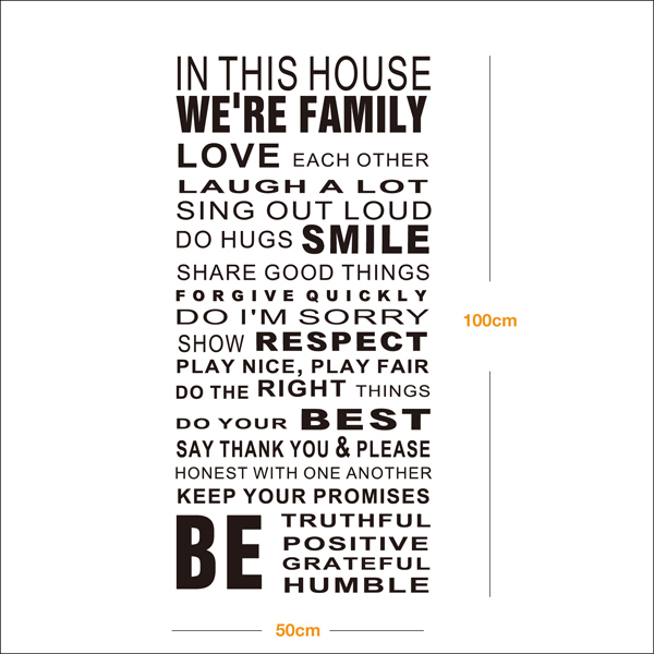 Family Quotes In This House Sentiment. QuotesGram