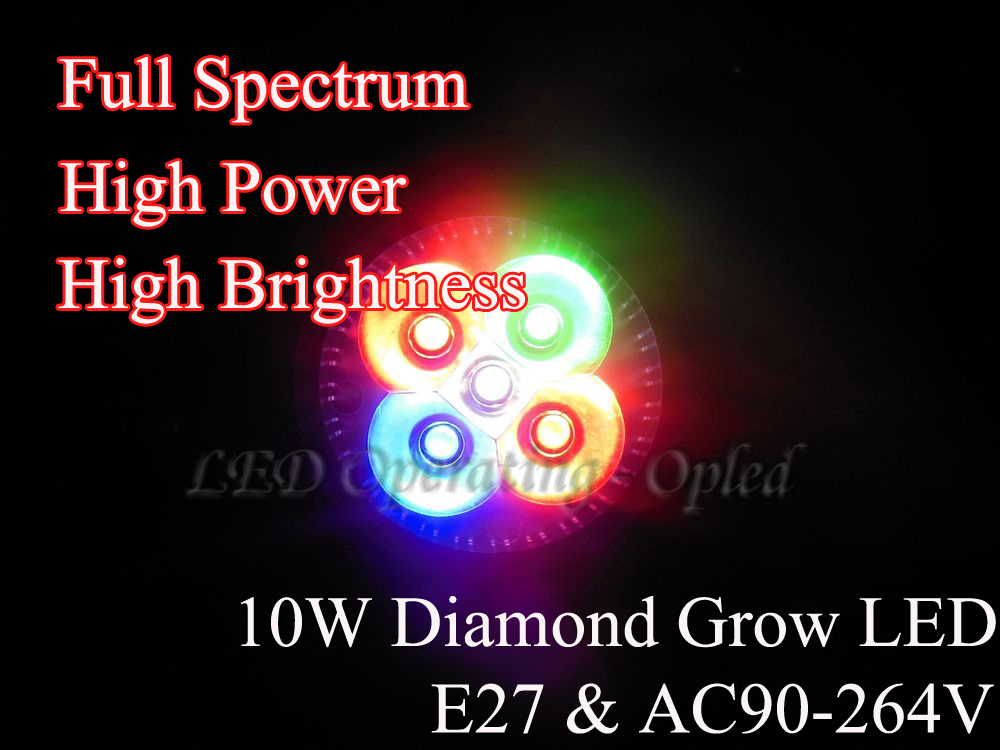 Led lamp spectrum