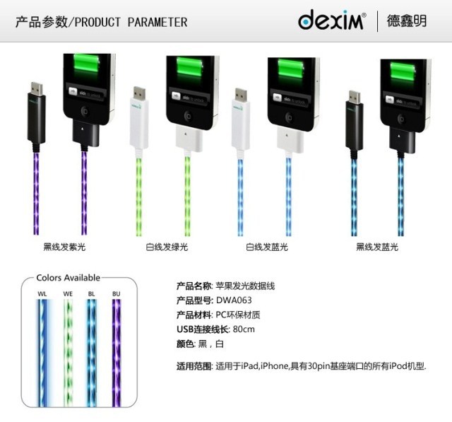 Кабель для передачи данных Dexim & iphone4s/ipad2 EL 
Кабель для передачи данных Dexim & iphone4s/ipad2 EL