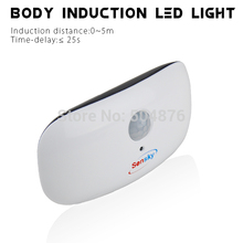 Ночные огни от BESTER Energy Saving Tech LTD артикул 1623749806