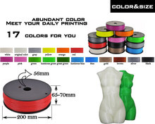 Free Shipping pink color drum1 75mm ABS Filament for Makerbot Mendel Printrbot Reprap3D Printer Machine Multicolor