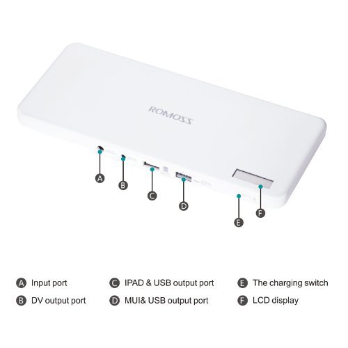 cable iphone Picture - More Detailed Picture about Romoss Universal ...